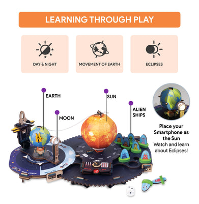 imagSmartivity Space Shooters