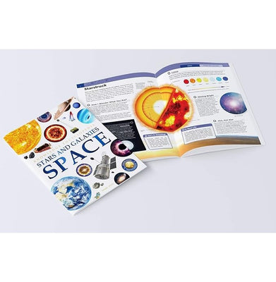 imagSpace : Collection of 6 Books: Knowledge Encyclopedia For Children Paperback Wonder House Books