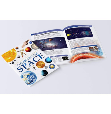imagSpace : Collection of 6 Books: Knowledge Encyclopedia For Children Paperback Wonder House Books