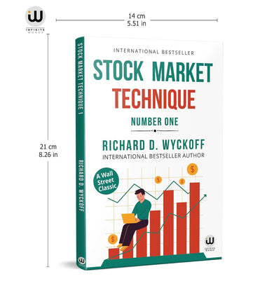 imagStock Market Technique Book One