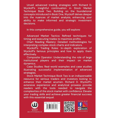 imagStock Market Technique Book Two