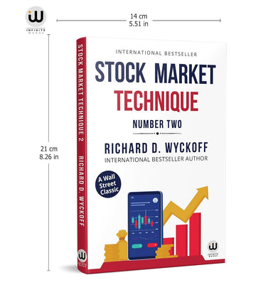 imagStock Market Technique Book Two