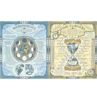 imagThe Harry Potter Wizarding Almanac: The official magical companion to J.K. Rowling’s Harry Potter books Rowling J.K.; Goes Peter; Lockhart Louise; Mai Weitong; Muza Olia; Phuc Pham Quang; Pinfold Levi and Tomic Tomislav