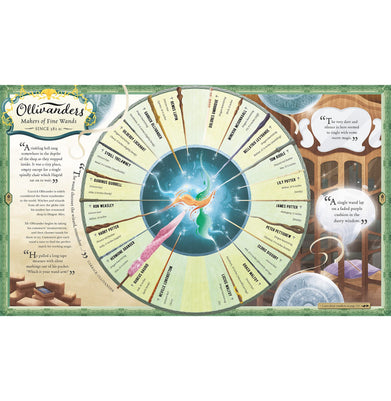 imagThe Harry Potter Wizarding Almanac: The official magical companion to J.K. Rowling’s Harry Potter books Rowling J.K.; Goes Peter; Lockhart Louise; Mai Weitong; Muza Olia; Phuc Pham Quang; Pinfold Levi and Tomic Tomislav