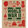 imag1The World War II Book Dorling Kindersley Ltd.