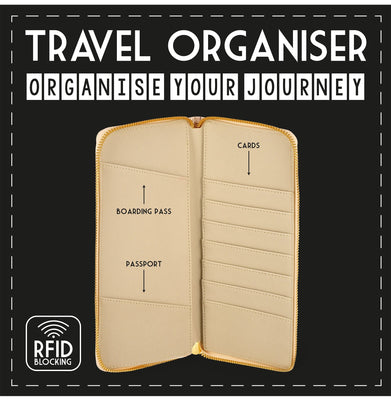 imagTravel Organiser - Travel