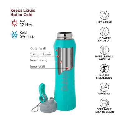 imagTrendy 700 Stainless Steel Bottle