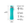 imag4Trendy 700 Stainless Steel Bottle