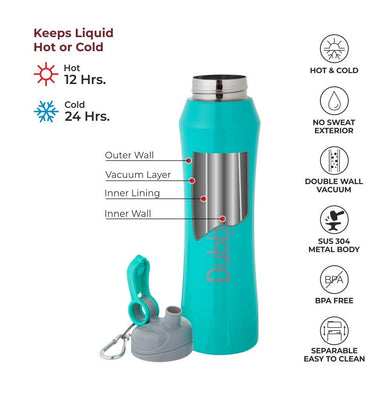 imagTrendy 900 Stainless Steel Bottle