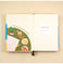 imag9Undated Planner / Tulips Floral