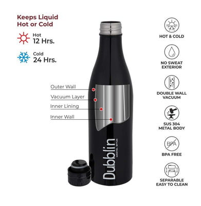 imagVintage 1000 Stainless Steel Bottle