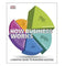 imag1How Business Works: A Graphic Guide to Business Success How Things Work Hardcover DK
