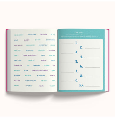 imagLife of your Dreams - Annual Undated Planner