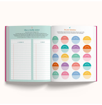 imagLife of your Dreams - Annual Undated Planner