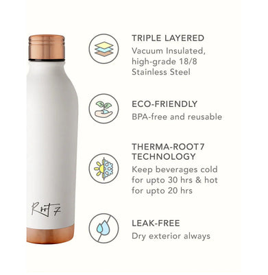 imagRoot7 Stainless Steel Insulated Water Bottle, White Split Bottle-750ml