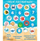 imag5Eduketive I See 10 - 6 in 1 Quick Math Game Learning & Educational Game for Kids -105 Pieces