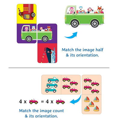 imagEduketive Sequence 2 in 1 Puzzle - Animals on The Wheels - Double Sided Educational 30 Pieces Puzzle - Image & Count Matching Kids Age 3-9 Years Old