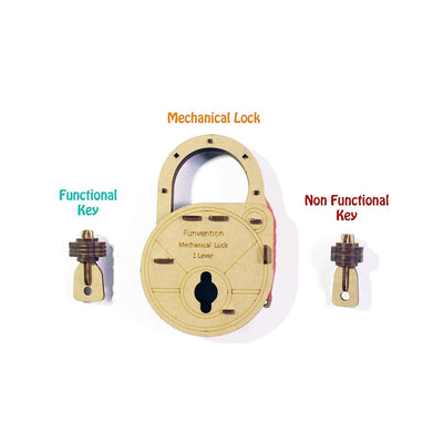 imagFunvention Mechanical Lock 1 Lever -Fskml1Po1