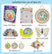 imag5Funvention Spin Art Machine & Drawbot