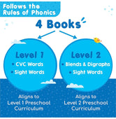 image //www.c...Imagimake Learn To Spell-Preschool Learning Activities-Includes Sight Words, CVC letters, Phonics Books for Beginners 10%OFF, 3-5 Years Toys & Games, 6-8 Years Toys & Games, Beyond Books, BOOKS5, Educational, Learn to Spell, Non Discounted Products, Toys & Games crossword.in