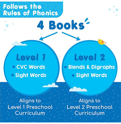 imagImagimake Learn To Spell-Preschool Learning Activities-Includes Sight Words, CVC letters, Phonics Books for Beginners 10%OFF, 3-5 Years Toys & Games, 6-8 Years Toys & Games, Beyond Books, BOOKS5, Educational, Learn to Spell, Non Discounted Products, Toys & Games crossword.in