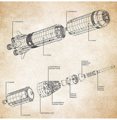 imagLEGO Ideas NASA Apollo Saturn V