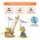imag2Smartivity Construction Crane-Smrt1190