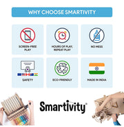 image //www.c...Smartivity Fidgit Digit Multiplication Machine Smrt1098