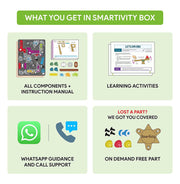 image //www.c...Smartivity Fidgit Digit Multiplication Machine Smrt1098