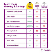 image //www.c...Tacto Chess by PlayShifu - Interactive Story-Based Chess Game Set | Real Figurines, Digital Strategy
