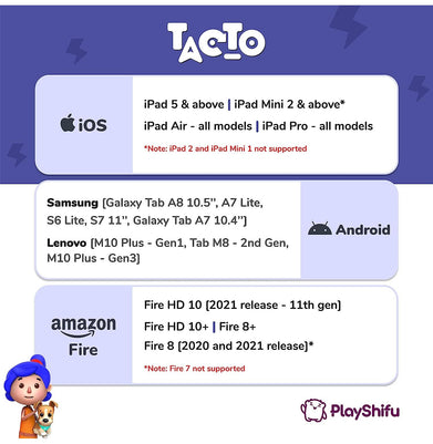 imagTacto Doctor by PlayShifu World's First STEAM Infused Interactive -Shifu041