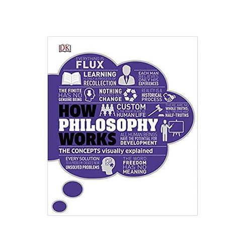 How Philosophy Works