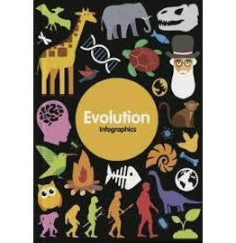 imagEvolution: Infographics Paperback Harriet Brundle