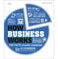 imag1How Business Works DK
