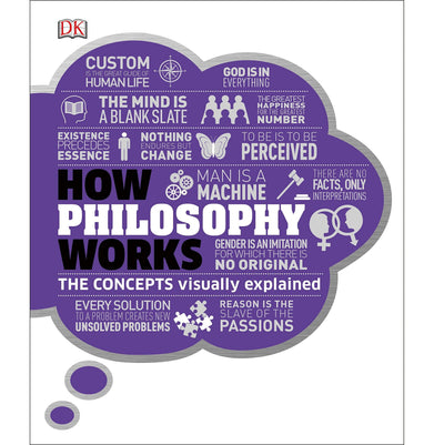 imagHow Philosophy Works: The Concepts Visually Explained How Things Work DK
