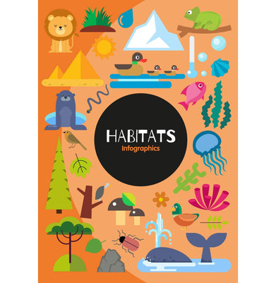 imagInfographics: Habitats Harriet Brundle