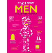 image //www.c...Men Who Changed the World The Big Picture Hardcover JonesGrace