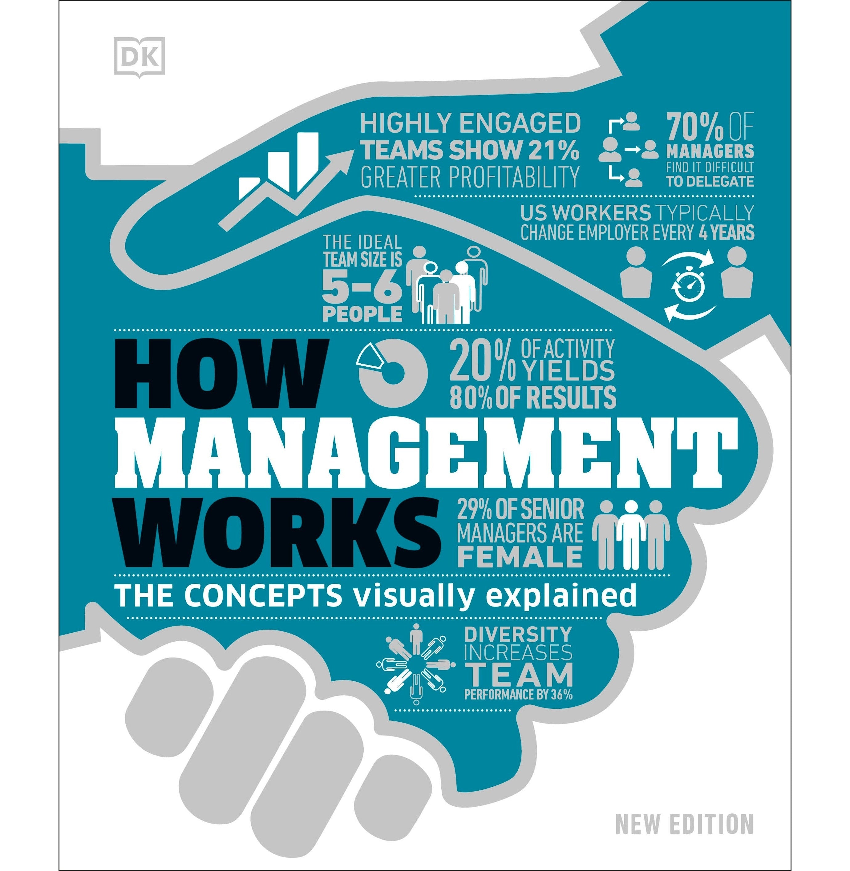 How Management Works Updated Edition