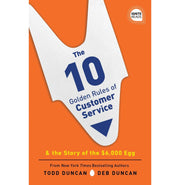 image //www.c...The 10 Golden Rules Of Customer Service