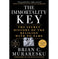 imag1The Immortality Key: The Secret History of the Religion with No Name Paperback Brian C. Muraresku